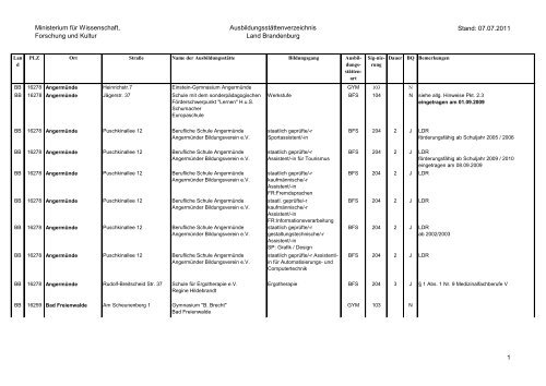 bafoeg_ausbildunsgstaettenverzeichnis0711.pdf - Ministerium für ...