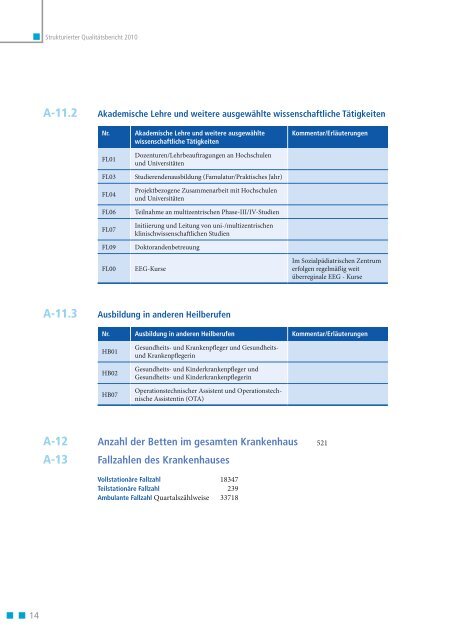 Spezielles therapeutisches Personal - Evangelisches Krankenhaus ...