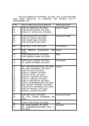 Empanelment Of The Following Ips Officers For Holding The Posts Of Ig
