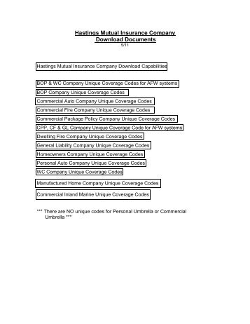 Ny Insurance Codes >> Ny Insurance Codes Upcoming New Car Release 2020 Ny Insurance Codes >> Ny Insurance Codes Upcoming New Car Release 2020