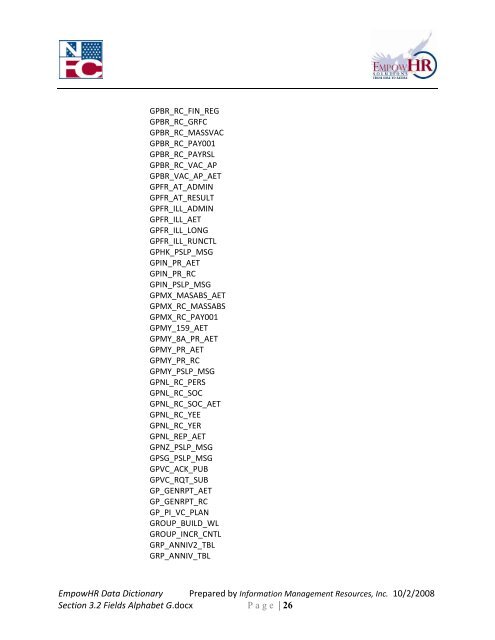 EmpowHR Data Dictionary Section 3.2 Fields Alphabet G.docx Page ...