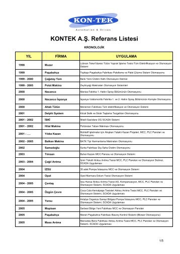 KONTEK A.Ş. Referans Listesi - Kontek Otomasyon