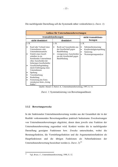 6 Bewertung des Südzucker- Konzerns anhand des WACC