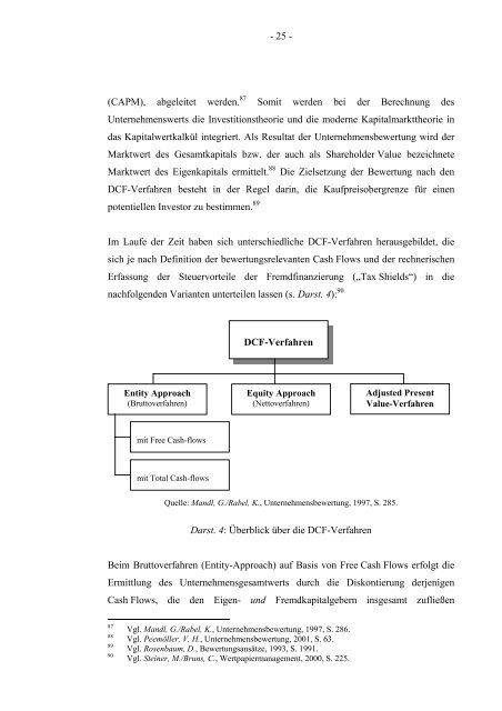 6 Bewertung des Südzucker- Konzerns anhand des WACC