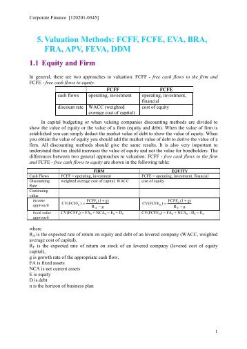 5. Valuation Methods: FCFF, FCFE, EVA, BRA, FRA, APV, FEVA, DDM