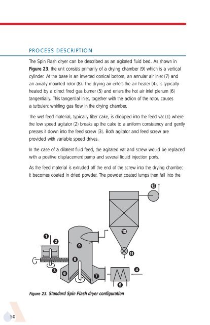 APV Dryer Handbook - Umbc