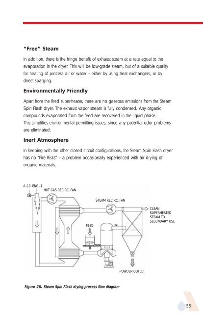 APV Dryer Handbook - Umbc