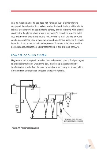 APV Dryer Handbook - Umbc