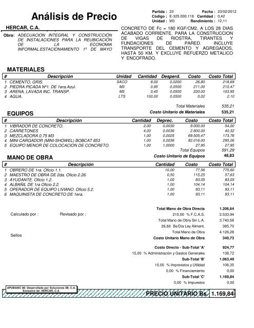 Análisis de Precio - Inspección de la Alcaldía de Girardot