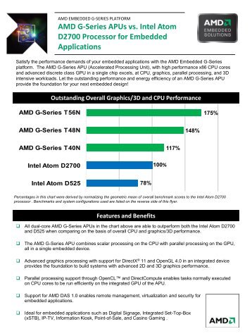 AMD G-Series APUs vs. Intel Atom D2700 Processor for Embedded ...