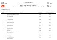 Crystal Reports ActiveX Designer - RPS350.rpt - Companies Registry