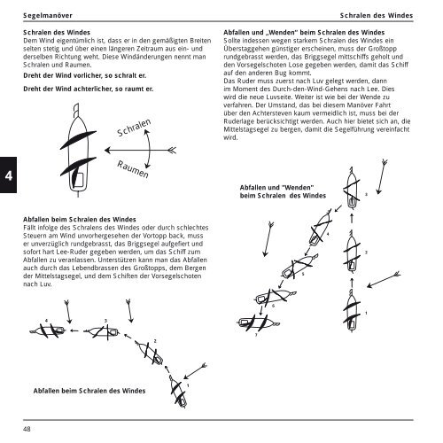 Bordhandbuch - Roald Amundsen