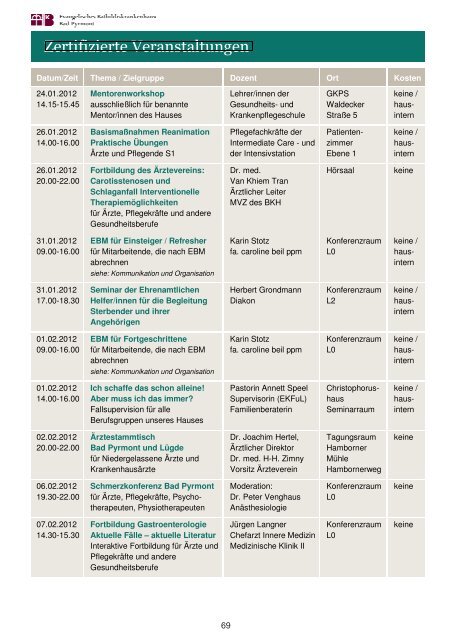 Unsere Fortbildungen - Evangelisches Bathildiskrankenhauses Bad ...