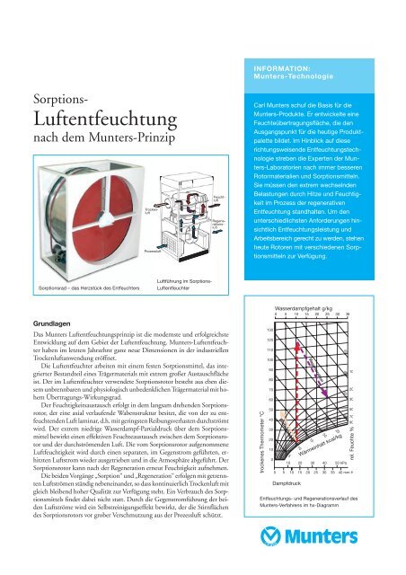 MUN GMBH 05003 Technologiebl.RZ - Munters