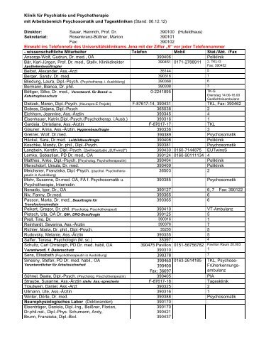 Mitarbeiterverzeichnis - Klinik für Psychiatrie Jena