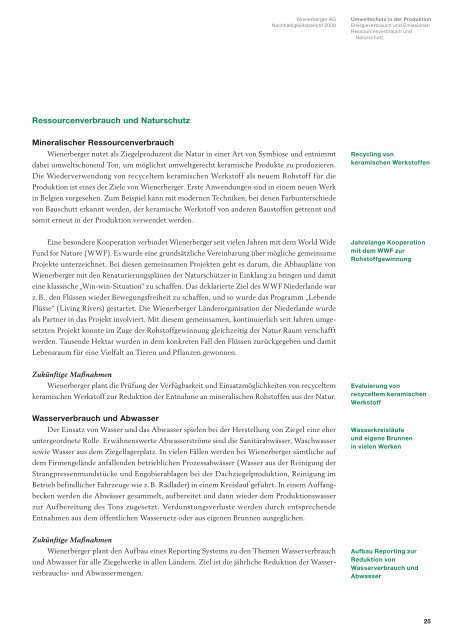 Nachhaltigkeitsbericht 2009 - Denkstatt