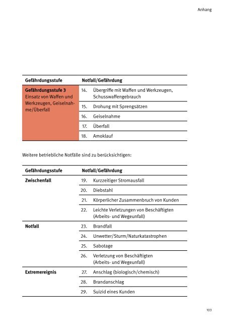 Gewaltprävention - ein Thema für öffentliche ... - Unfallkasse NRW