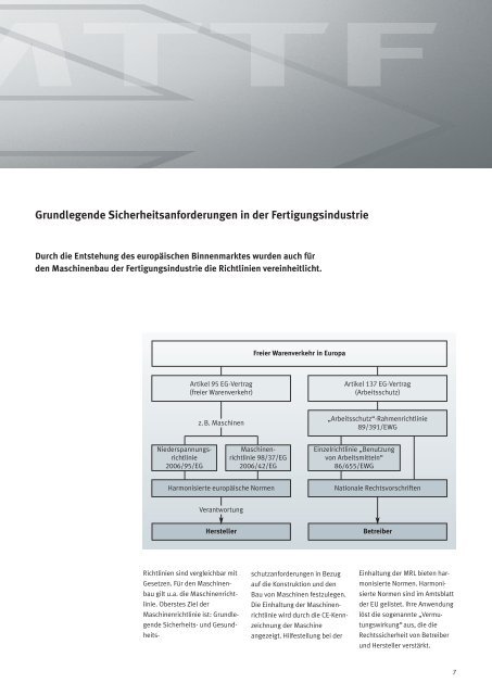 Leitfaden Sicherheitstechnik Pneumatische und elektrische ... - Festo