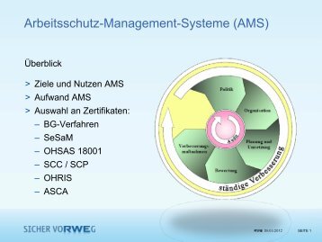 SeSaM-Dienstleisterqualifizierung - RWE.com