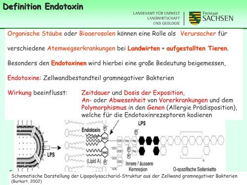 Bioaerosole im Umfeld von Tierhaltungsanlagen - Landwirtschaft in ...