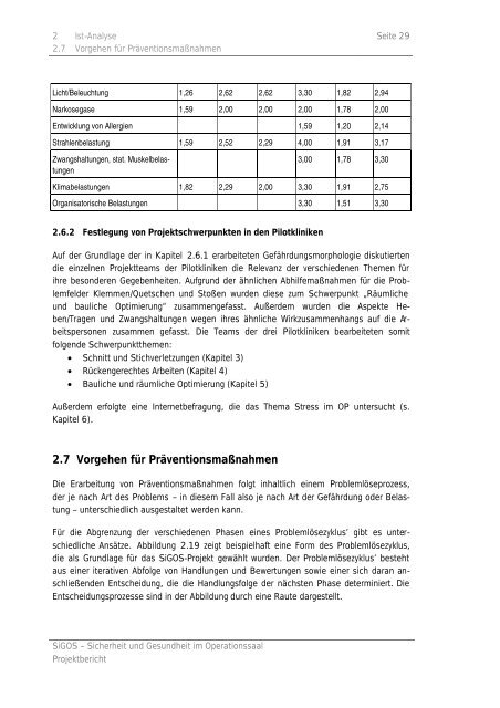 Abschlußbericht - Sicherheit und Gesundheit im Operationssaal