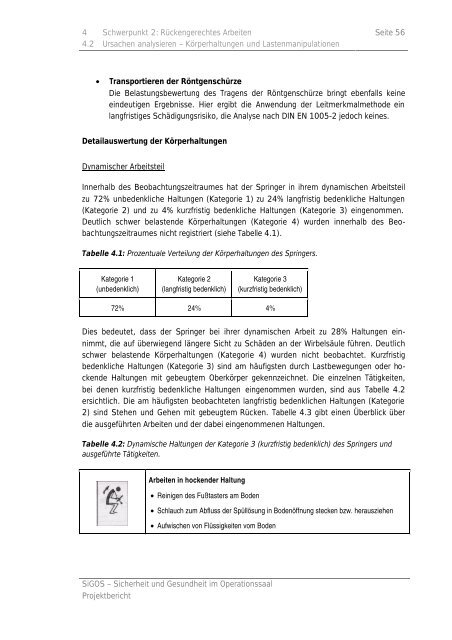 Abschlußbericht - Sicherheit und Gesundheit im Operationssaal