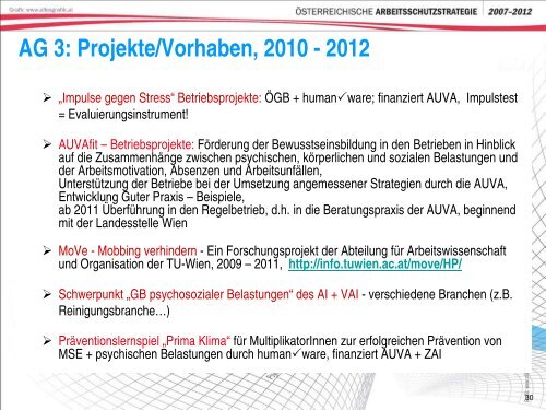 2. Gesundheitssymposiums der Arbeiterkammer ... - Arbeitsinspektion