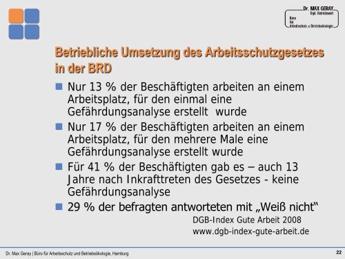 2. Gesundheitssymposiums der Arbeiterkammer ... - Arbeitsinspektion