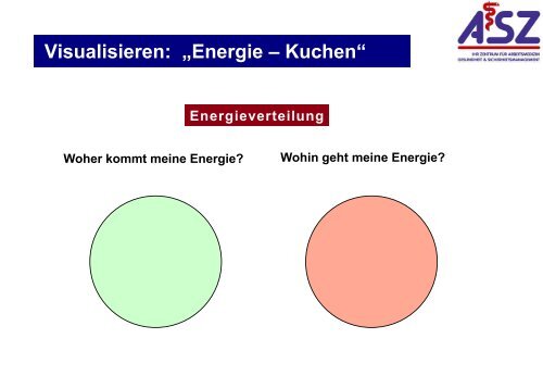 2. Gesundheitssymposiums der Arbeiterkammer ... - Arbeitsinspektion