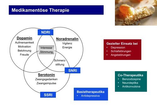 2. Gesundheitssymposiums der Arbeiterkammer ... - Arbeitsinspektion