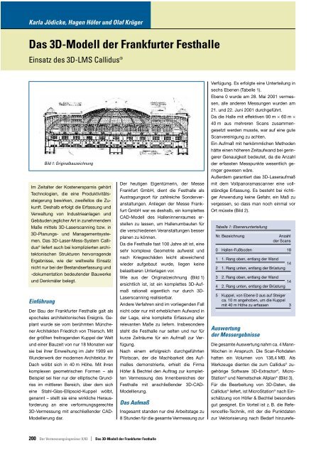 Das 3D-Modell der Frankfurter Festhalle - Architektur-Vermessung