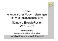 Eberhard Hinz: Kosten energetischer Modernisierung