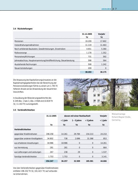 Geschäftsbericht 2005 - GBW Gruppe