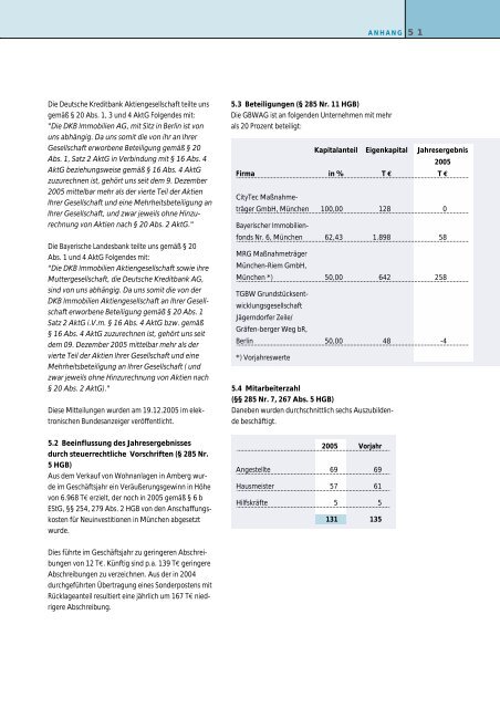 Geschäftsbericht 2005 - GBW Gruppe