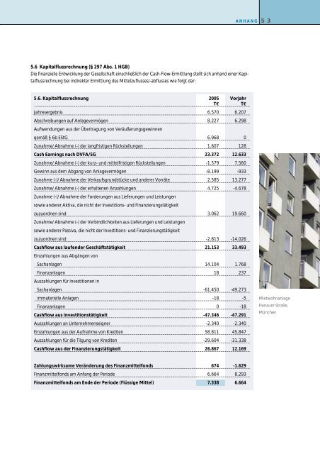 Geschäftsbericht 2005 - GBW Gruppe