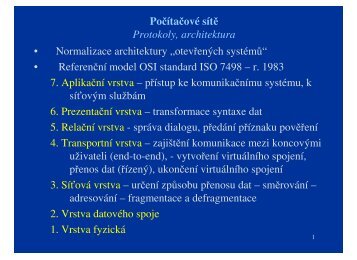 Počítačové sítě Protokoly, architektura • Normalizace ... - eAMOS