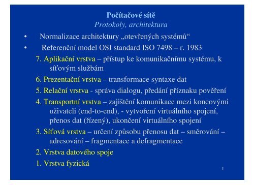 Počítačové sítě Protokoly, architektura • Normalizace ... - eAMOS