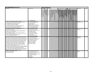 pdf-Datei