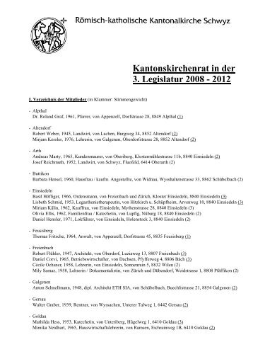 Kantonskirchenrat in der 3. Legislatur 2008 - 2012