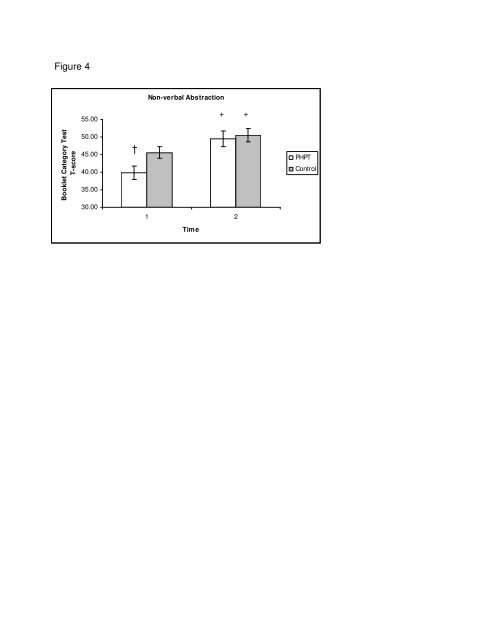 Title: Neuropsychological Features in Primary Hyperparathyroidism ...