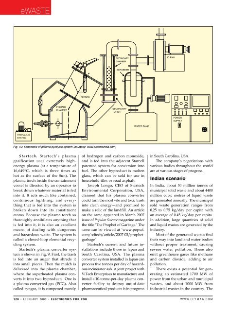 Plasma Arc Gasification For Waste Management - Electronics For You