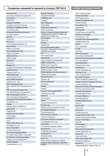 companies in the Investor CDP program - Carbon Disclosure Project