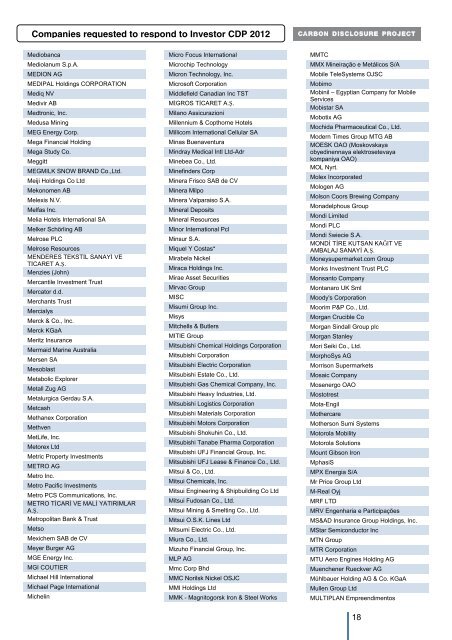 companies in the Investor CDP program - Carbon Disclosure Project