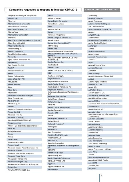 companies in the Investor CDP program - Carbon Disclosure Project