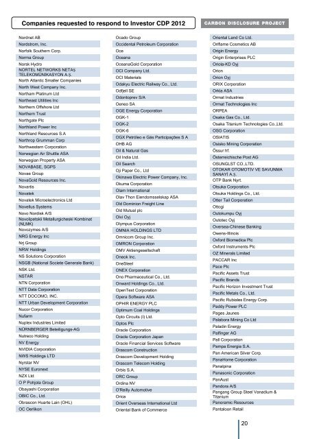 companies in the Investor CDP program - Carbon Disclosure Project