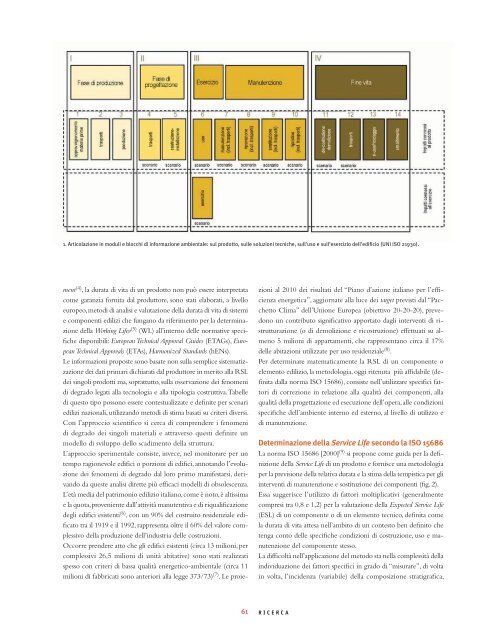 Download n.143 di DIC2011 - Architetti nell'Altotevere Libera ...