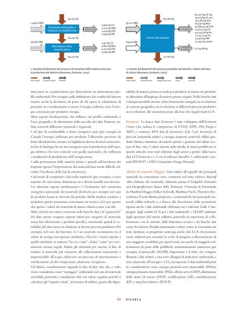 Download n.143 di DIC2011 - Architetti nell'Altotevere Libera ...