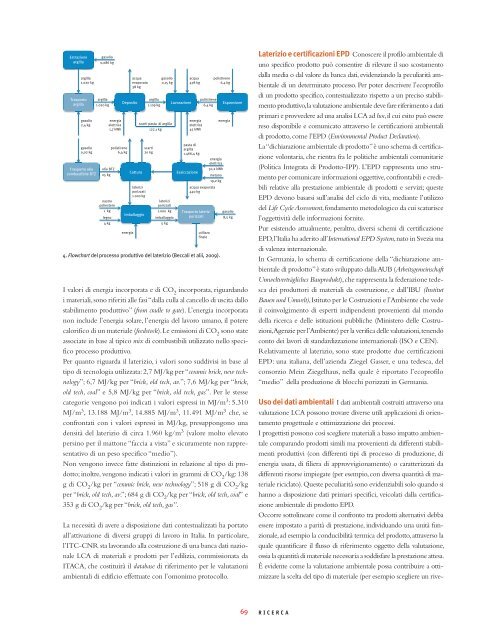 Download n.143 di DIC2011 - Architetti nell'Altotevere Libera ...