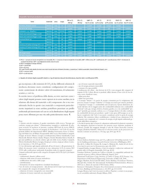 Download n.143 di DIC2011 - Architetti nell'Altotevere Libera ...