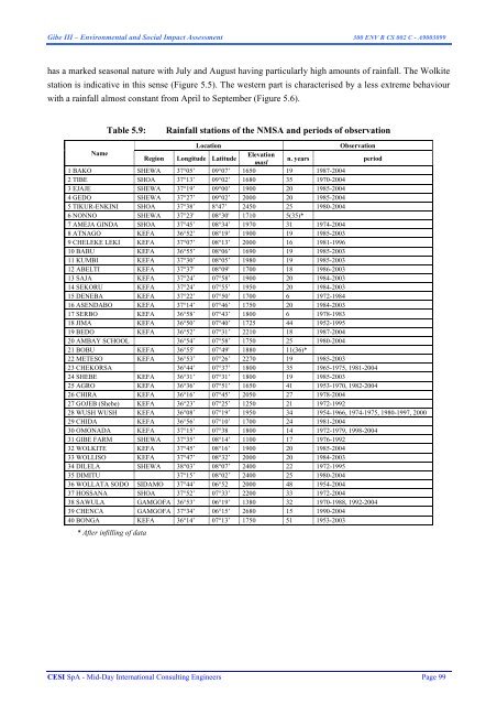 Environmental and Social Impact Assessment - Gibe III